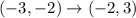 (-3,-2)\to (-2,3)