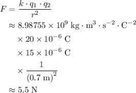 \begin{aligned}F &= \frac{k \cdot q_1 \cdot q_2}{r^{2}}\\ &\approx 8.98755 \times 10^{9}\; \rm kg \cdot m^{3}\cdot s^{-2}\cdot C^{-2} \\ &\quad \times 20\times 10^{-6}\; \rm C\\ &\quad \times 15\times 10^{-6}\; \rm C \\ &\quad \times \frac{1}{{(0.7\; \rm m)}^{2}}\\ &\approx 5.5\; \rm N \end{aligned}