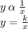 y\:\alpha \:\frac{1}{x}\\y=\frac{k}{x}