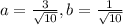 a = \frac{3}{\sqrt{10}}, b = \frac{1}{\sqrt{10}}