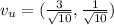 v_u = (\frac{3}{\sqrt{10}}, \frac{1}{\sqrt{10}})