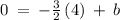 0\:=\:-\frac{3}{2}\left(4\right)\:+\:b\:\:\:\:\: