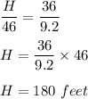 \dfrac{H}{46}=\dfrac{36}{9.2}\\\\H = \dfrac{36}{9.2}\times 46\\\\H = 180\ feet