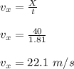 v_x = \frac{X}{t} \\\\v_x = \frac{40}{1.81} \\\\v_x = 22.1 \ m/s
