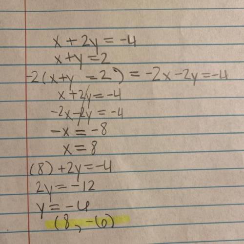 Solve the system of equations below by elimination.
(Show your work)
x+2y=−4
x+y=2