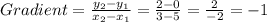 Gradient = \frac{y_2 - y_1}{x_2 - x_1} = \frac{2 - 0}{3 - 5} = \frac{2}{-2} = -1