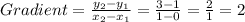 Gradient = \frac{y_2 - y_1}{x_2 - x_1} = \frac{3 - 1}{1 - 0} = \frac{2}{1} = 2