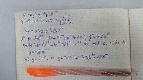 Solve the given third-order differential equation by variation of parameters. y''' − 5y'' − y' + 5y 