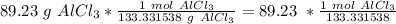 89.23 \ g \ AlCl_3 * \frac{1 \ mol \ AlCl_3}{133.331538 \ g \ AlCl_3} = 89.23 \ * \frac{1 \ mol \ AlCl_3}{133.331538}