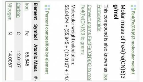 PLZZZ help asaap plz its 50 points pl Calculate for the formula mass (for ionic compounds) and molec