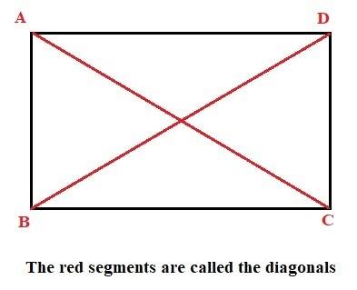 Aline drawn from one corner of a rectangle to the opposite corner is called