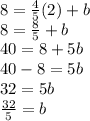 8 =  \frac{4}{5} (2) + b \\ 8 =  \frac{8}{5} + b \\ 40 = 8 + 5b \\ 40 - 8 = 5b \\ 32 = 5b \\  \frac{32}{5}  = b