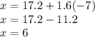 x = 17.2 + 1.6( - 7) \\ x = 17.2  - 11.2 \\ x = 6