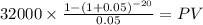 32000 \times \frac{1-(1+0.05)^{-20} }{0.05} = PV\\