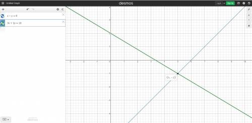 How do you graph {x-y=63x+5y=10
