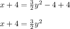 x+4=\frac{3}{2}y^2-4+4\\\\x+4=\frac{3}{2}y^2