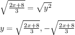 \sqrt{\frac{2x+8}{3} } =\sqrt{y^2} \\\\y =\sqrt{\frac{2x+8}{3} } ,-\sqrt{\frac{2x+8}{3} }