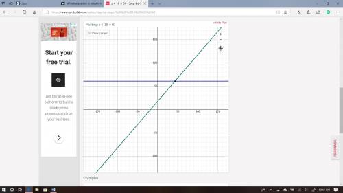 Which equation is related to the given equation?  column a column b 1. 61 + 18 = z 2. z = 61 – 18 3.