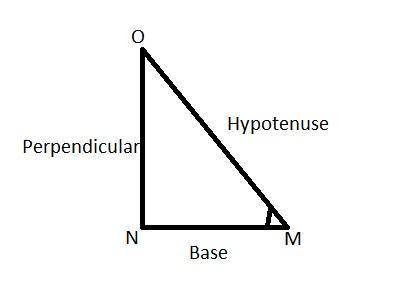 Triangle M N O is shown. Angle O N M is a right angle. Angle N O M is 40 degrees and angle L M N is
