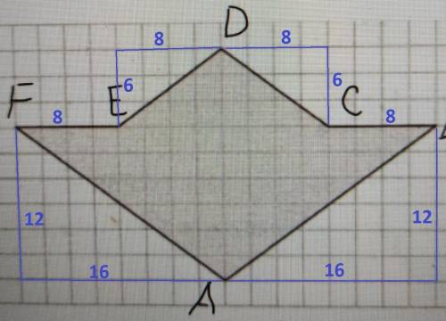 If the side of every square is 2 centimeters, how many centimeters is the circumfence of the figure?