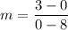 \displaystyle m=\frac{3-0}{0-8}