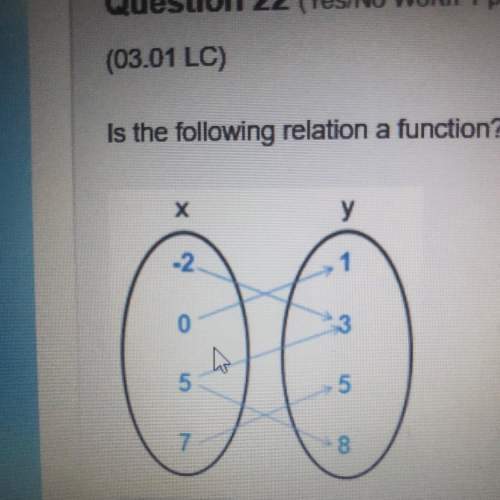 Is the following relation a function?