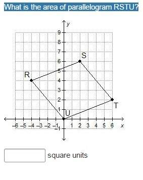 What is the area of parallelogram rstu?