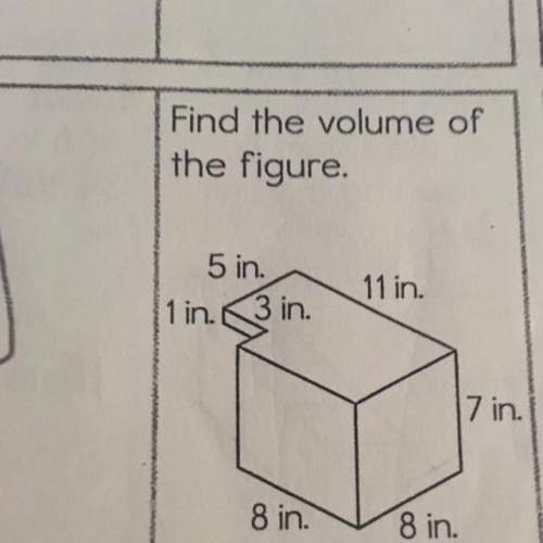 How can i find the volume of this figure