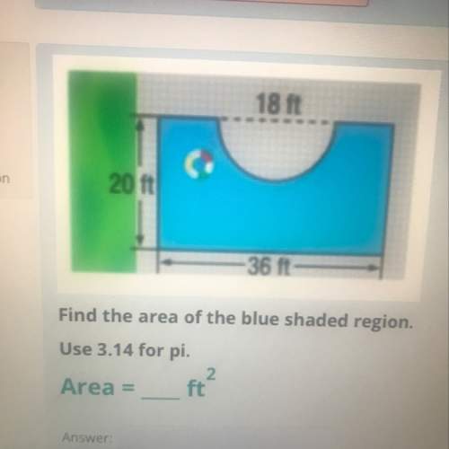 Hep it would mean something to me  find the area of the blue shaded region
