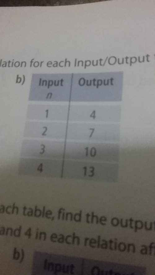 What would the output be? (click the picture to see it fully)