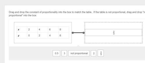 Drag and drop the constant of proportionality into the box to match the table. if the table is not p