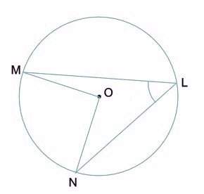 10 !  l, m and n are points on the circumference of a circle with a center o. if ∠mln =