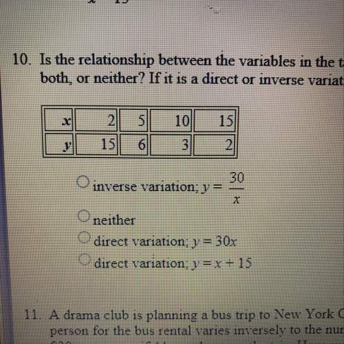 Is the relationship between the variables in the table a direct variation, an inverse variation, or