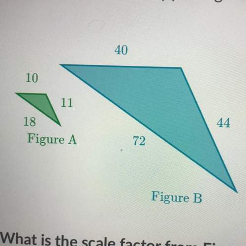 What is the scale factor from figure a to figure b