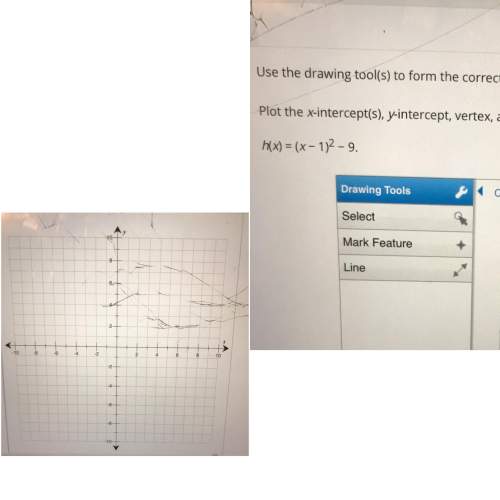 Select the correct answer.what is the domain of the function represented by the gr