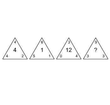Use the first three triominoes to find the missing number in the fourth triomino.