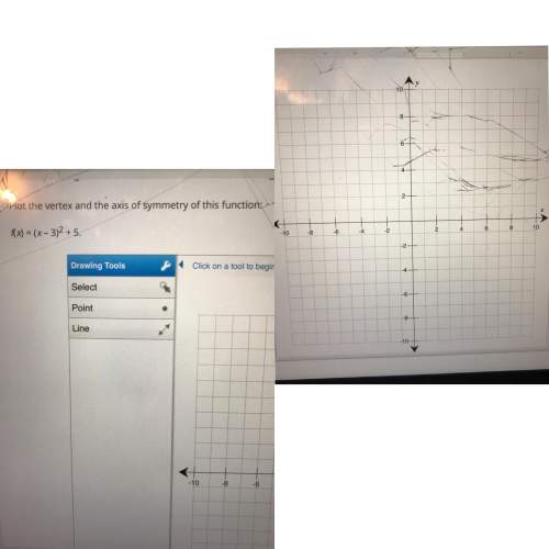 Select the correct answer.what is the domain of the function represented by the gr