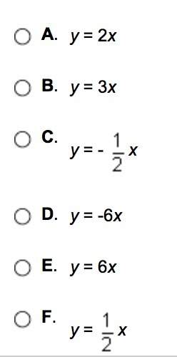 What is the equation of the following line? be sure to scroll down first to see all answer options.