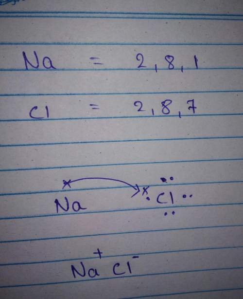 What seems to happen to the one electron in the outer level of sodium when it combines with ch