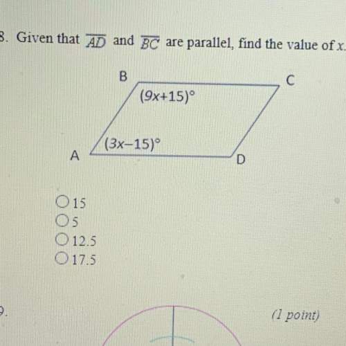 Given that ad and bc are parallel, find the value of x.