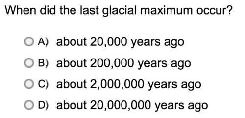 When did the last glacial maximum occur?