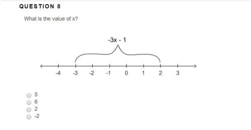 What is the value of x?  5 6 2 -2&lt;