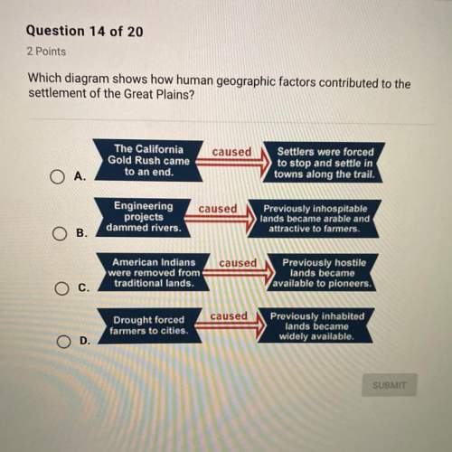 2points which diagram shows how human geographic factors contributed to the settlement o