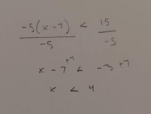 Solve the inequality -5(x-7)<15 algebraically for x.