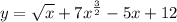 \displaystyle y = \sqrt{x} + 7x^{\frac{3}{2}} - 5x + 12