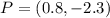 P=\left(0.8,-2.3\right)