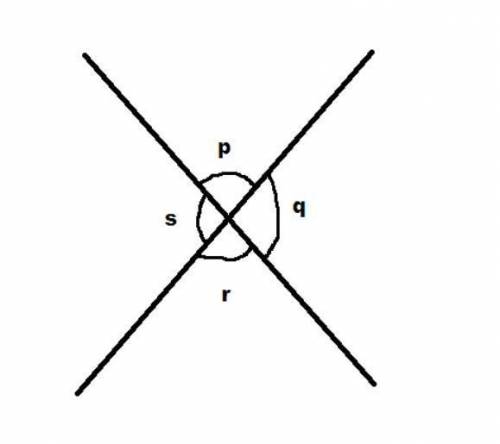 Vertical angles are a pair of opposite angles made by two intersecting lines and the angles are . *