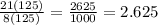 \frac{21(125)}{8(125)}=\frac{2625}{1000}=2.625