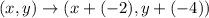 (x,y)\to (x+(-2),y+(-4))