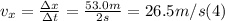 v_{x} = \frac{\Delta x}{\Delta t} = \frac{53.0m}{2s} = 26.5 m/s  (4)
